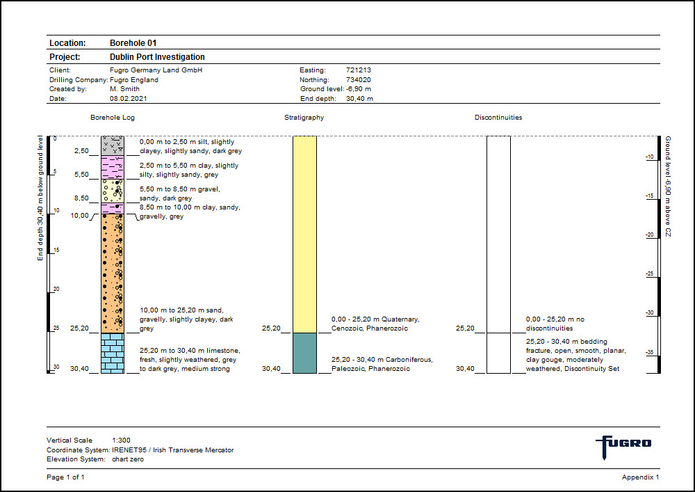 GeODin layout for the display of layer data, stratigraphy and discontinuities