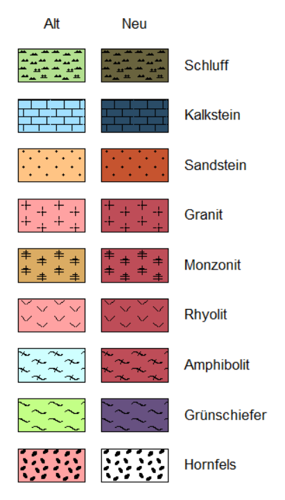 E2_Siganturen_DIN4023.png