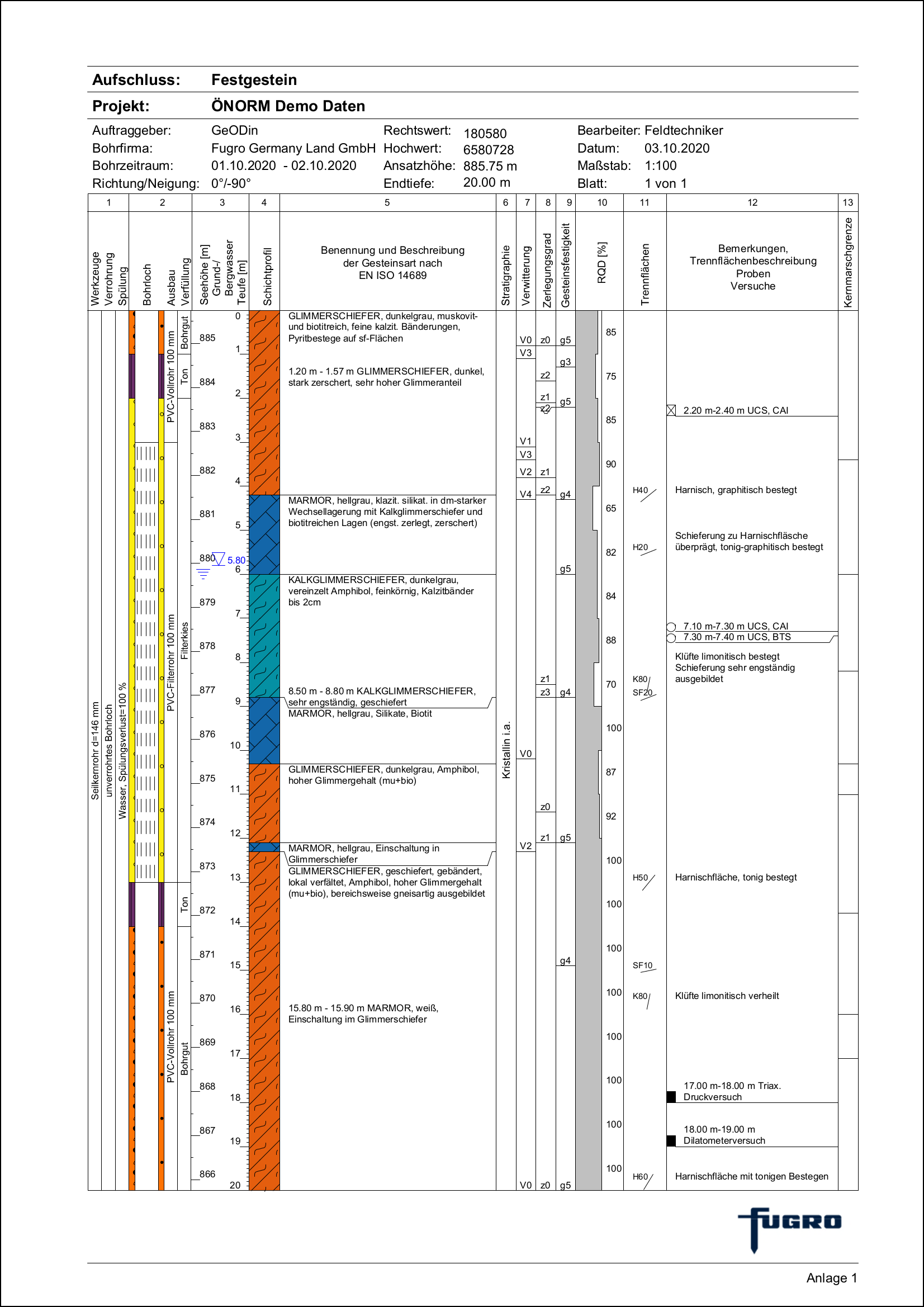 GeODin-Layout zur Darstellung von Festgestein nach ÖNORM