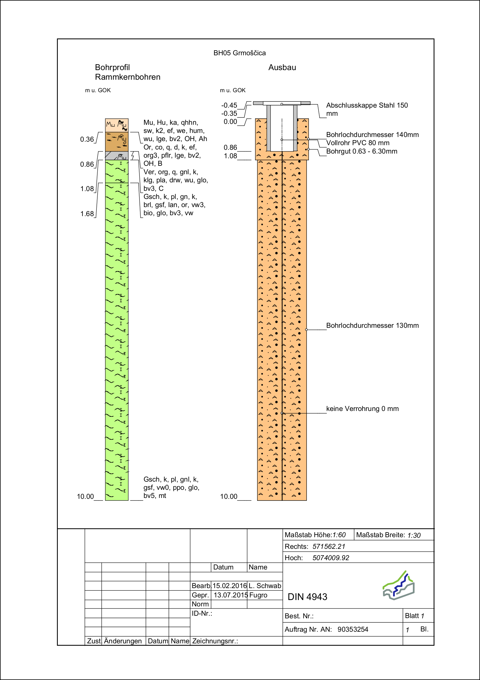 E2-Layout-DIN4943-2013-Bohrprofil_Aubau.png