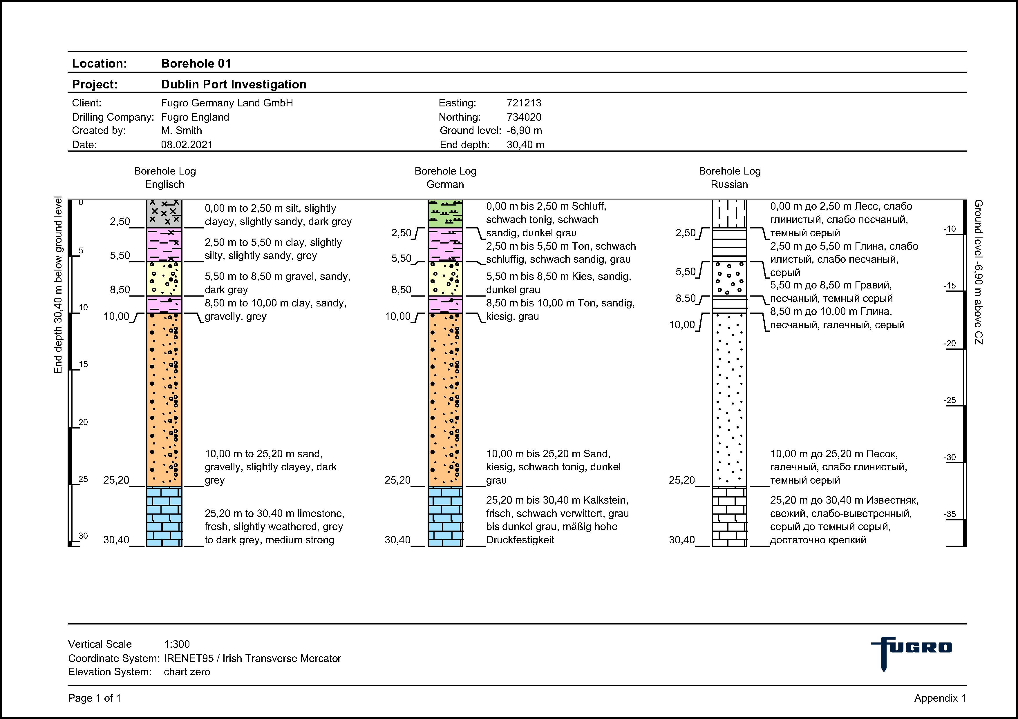 GeODin-Layout zur Darstellung von Schichtdaten in drei Sprachen